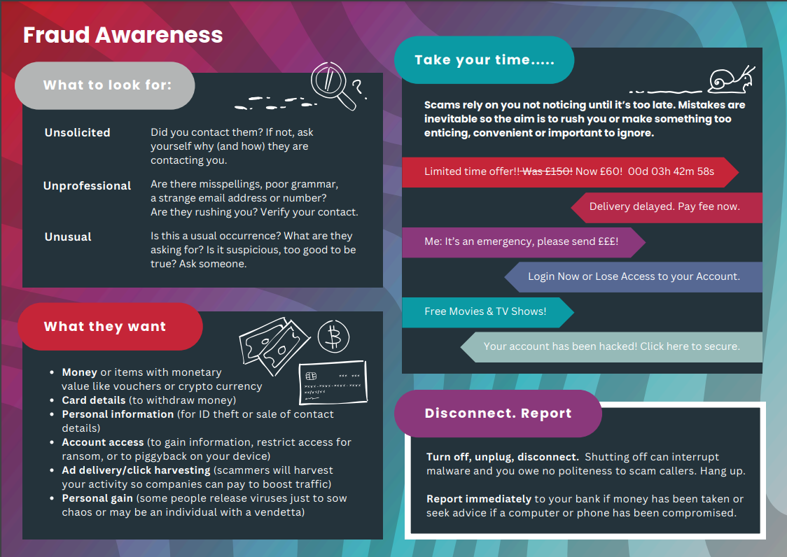 Fraud Awareness. keeping safe online with this internet safety document.